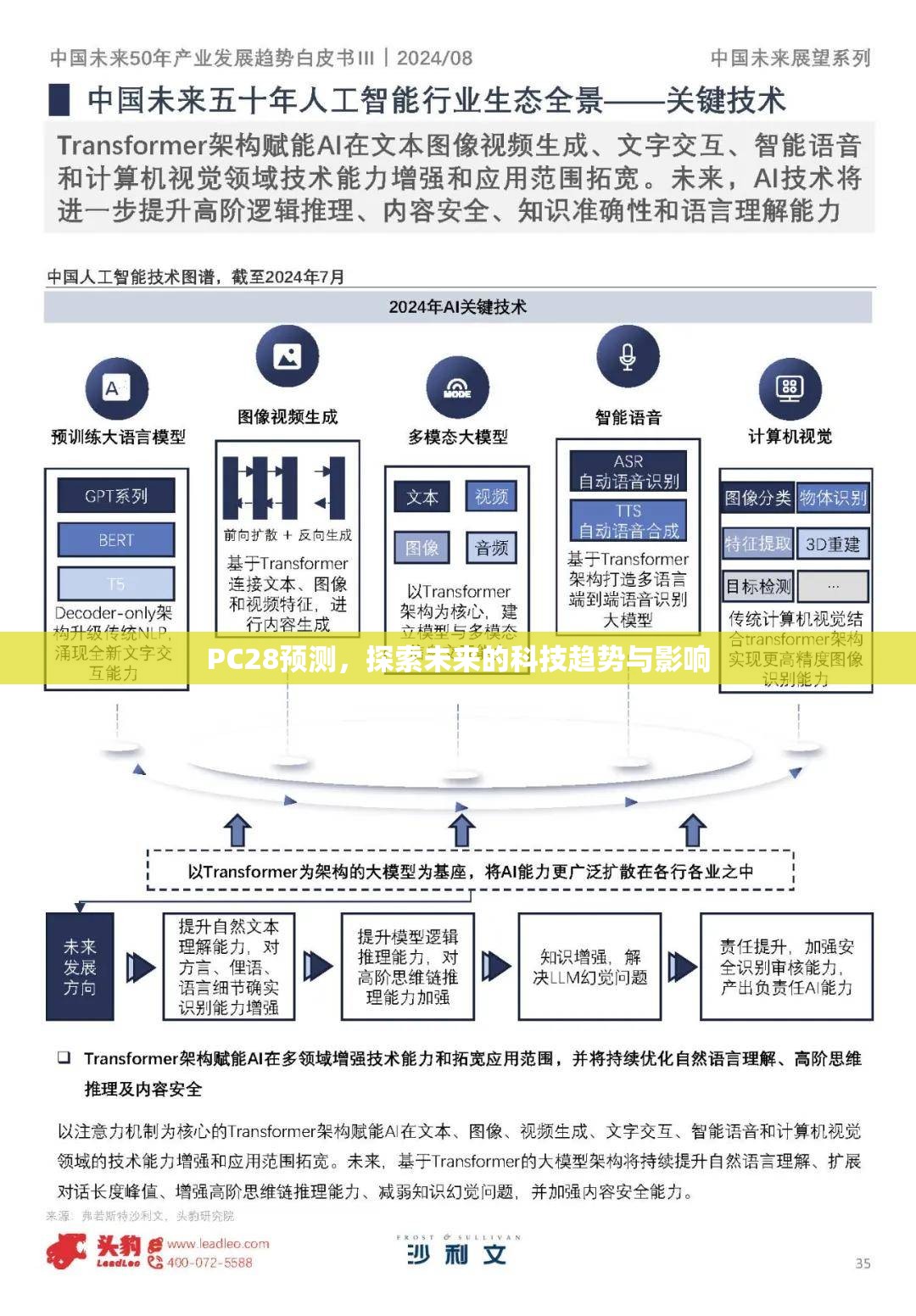 加拿大28开奖，运气与策略的游戏