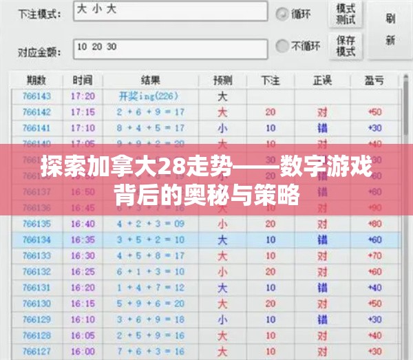 探索加拿大28走势——数字游戏背后的奥秘与策略