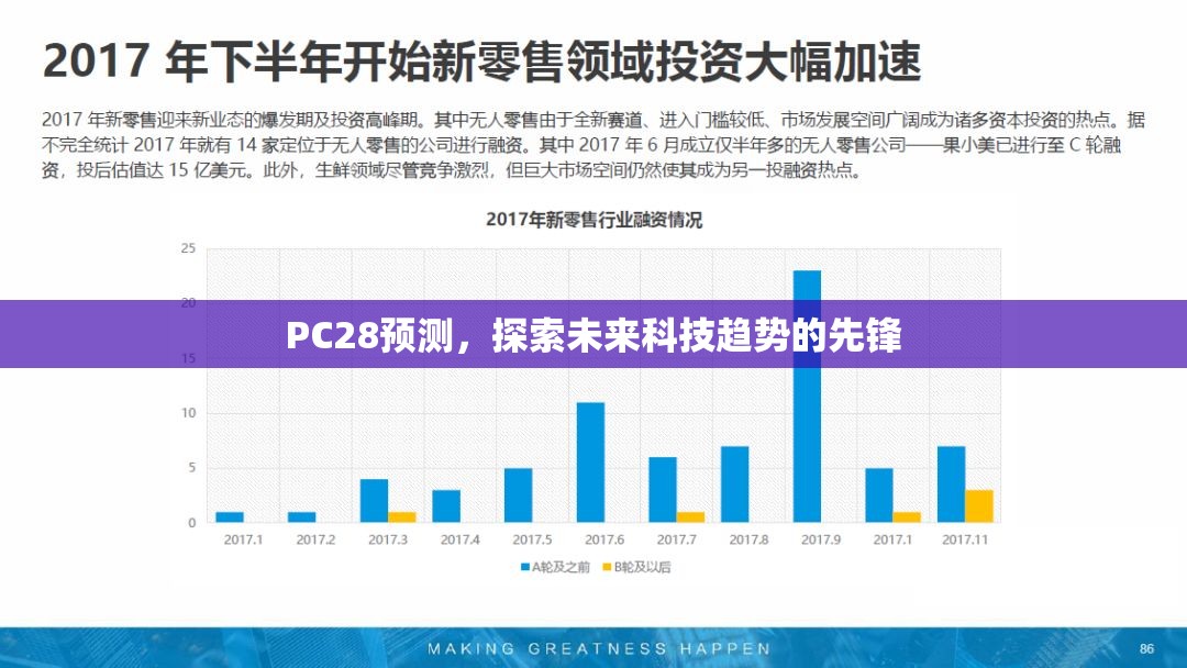 PC28预测，探索未来科技趋势的先锋